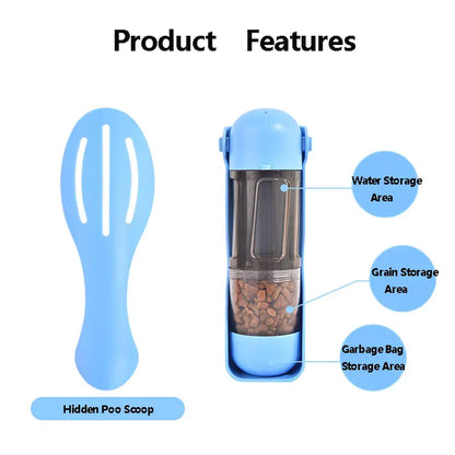 Furri Portable Pet Water Bottle & Feeder - Multifunctional Dog Water Bottle 4 in 1 Leak Proof Foldable