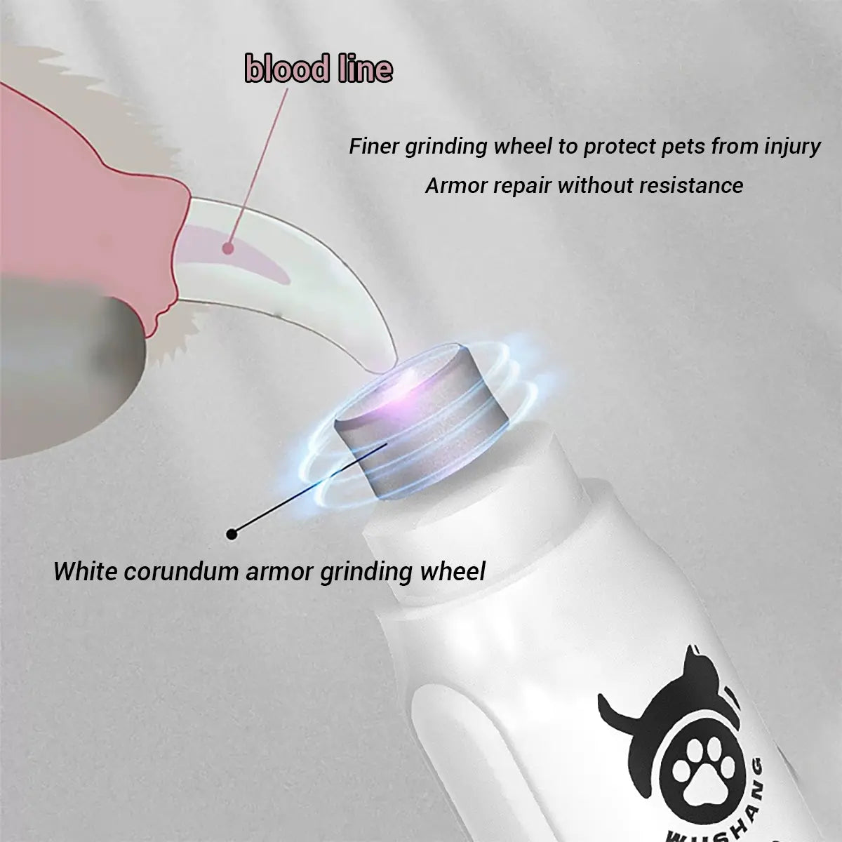 Pro Nail Grinder, Silent Pro for Dogs, Silent Pro Nail Grinder for Dogs and Cats, Pet Grooming Tool,Rechargeable Pet Nail Clipper for Painless Nail Care for Small and Medium Dogs and Cats