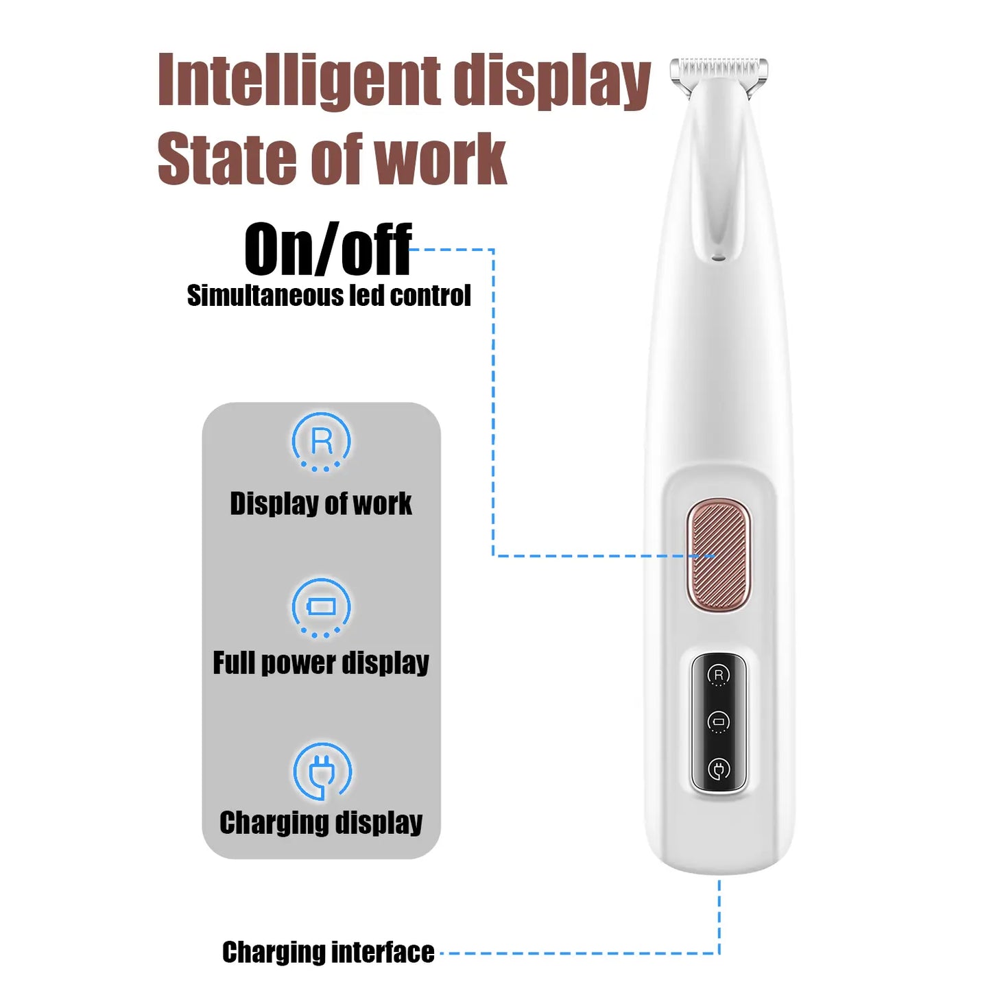 At-Home Pet Spa Hack Cordless Dog Clipper Low Noise Cat Trimmer Ceramic Blade Waterproof Grooming Kit LED Light for Anxiety-Free Paws Faces