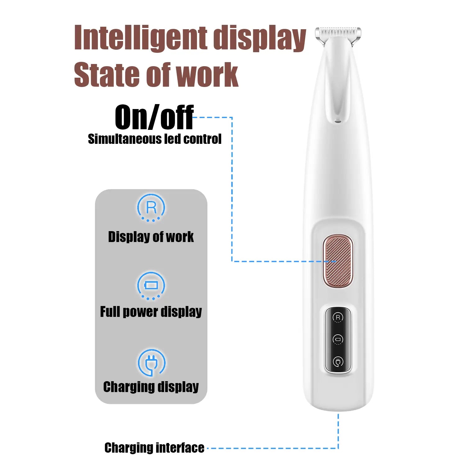 At-Home Pet Spa Hack Cordless Dog Clipper Low Noise Cat Trimmer Ceramic Blade Waterproof Grooming Kit LED Light for Anxiety-Free Paws Faces