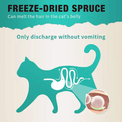 YOSSOA Freeze-Dried Chicken Meat Healthy Cat Snacks for Cat Dental and Hairball Control Treats Crunchy Paw Treat Rich in Fish Oil, Vitamins, Omeg3