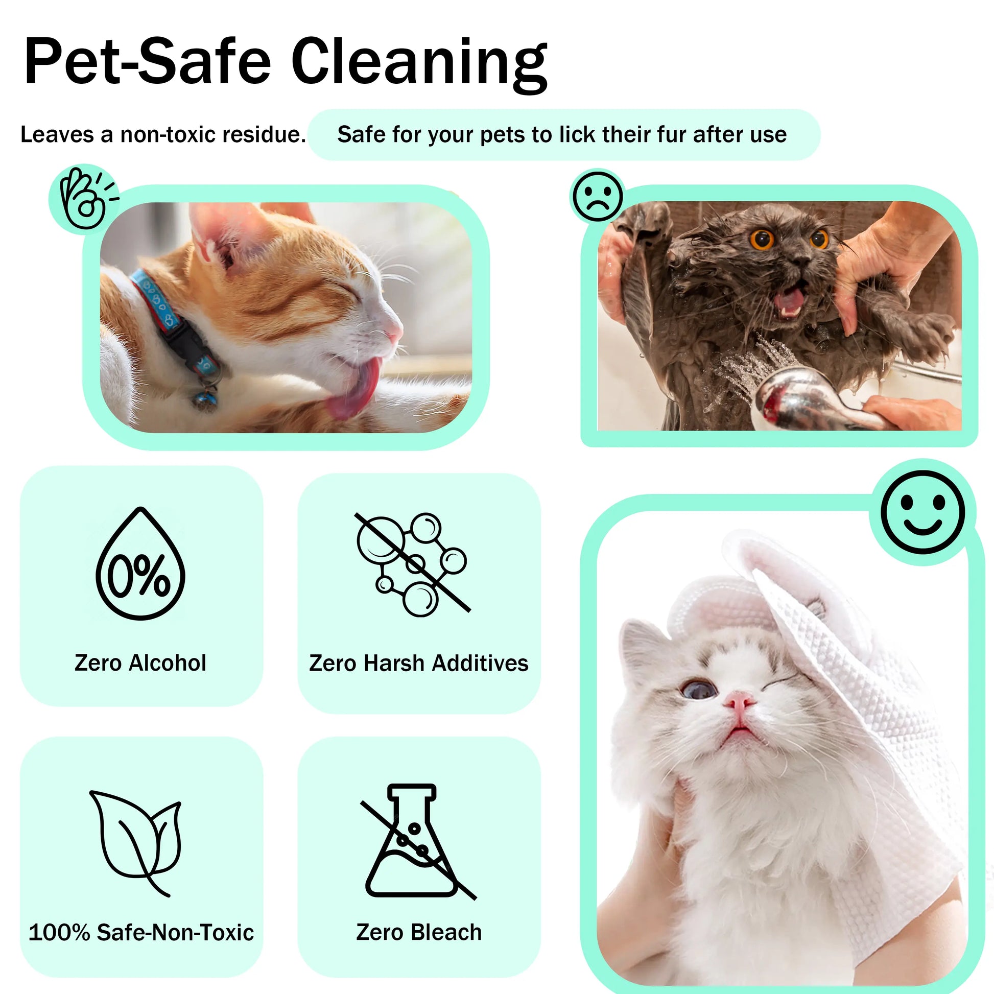 Homtyler Pet Cleaning Glove Wipes, Rinse Free Dog Grooming Gloves for after Walk, Disposable Cat Wipes for Paws, Natural Ingredient Hypoallergenic, 6Pcs/18Pcs/24Pcs Pet Wipes