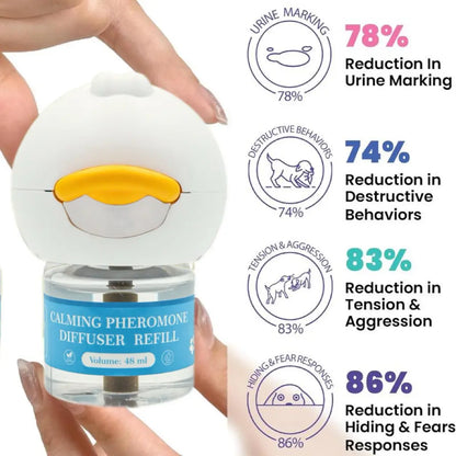 2-Pack, Dog Calming Diffuser Refill Kit (60-Day Supply) Combination Set 3In1 Dog Pheromone Refills - Helps with Stress, Separation, Pee Accidents, Barking, & Destructive Behaviors.