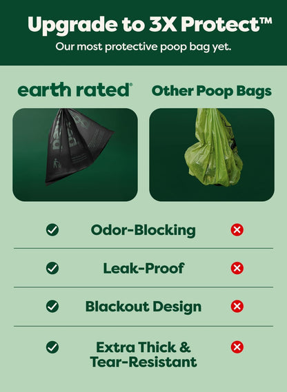 Earth Rated 3X Protect Dog Poop Bag Rolls, Odor Blocking, Unscented, 240 Ct | Leak Proof Extra Thick