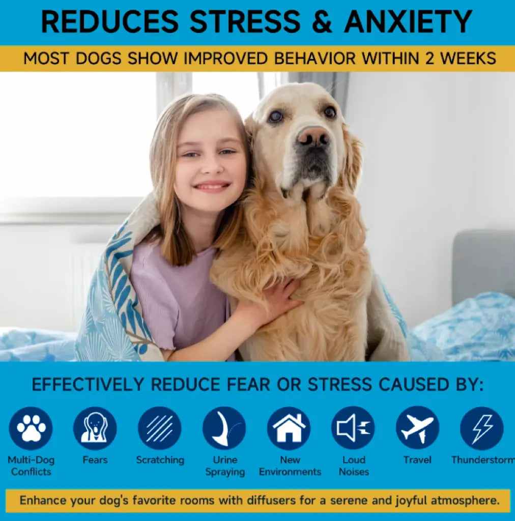 2-Pack, Dog Calming Diffuser Refill Kit (60-Day Supply) Combination Set 3In1 Dog Pheromone Refills - Helps with Stress, Separation, Pee Accidents, Barking, & Destructive Behaviors.